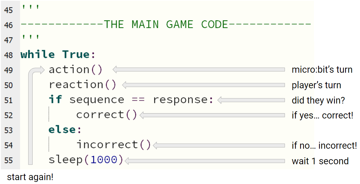 explanation of the main game loop